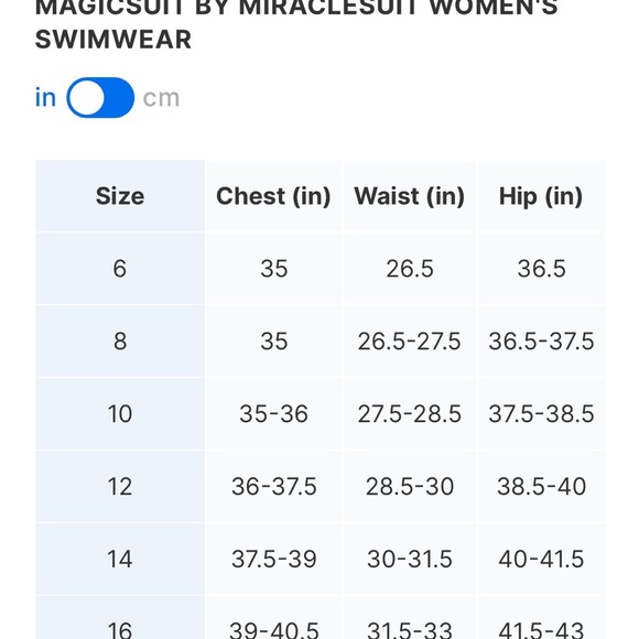 Magicsuit by Miraclesuit Solid Parker Swim Tummy Control Dress in Black 6006012 - Picture 5 of 14